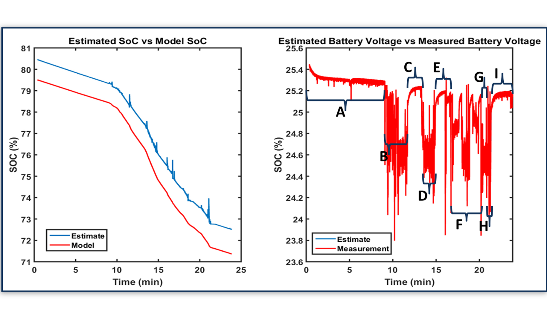 Image from argallab.