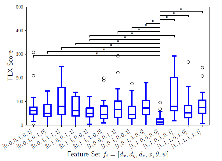 Image from argallab.